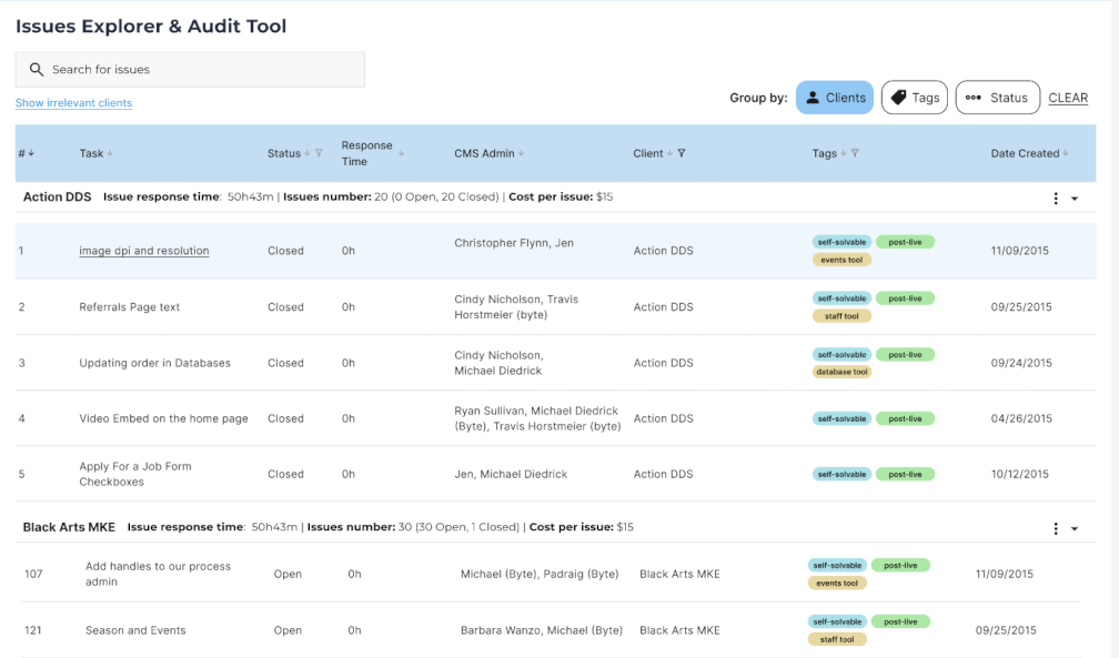 Animation showing click throughs of the final prototype for the Issues Explorer