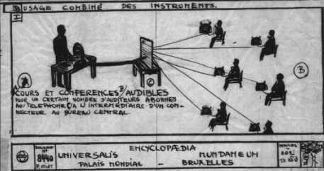 Illustration displaying an early idea similar to internet, of 7 men connected to one another through one instrument