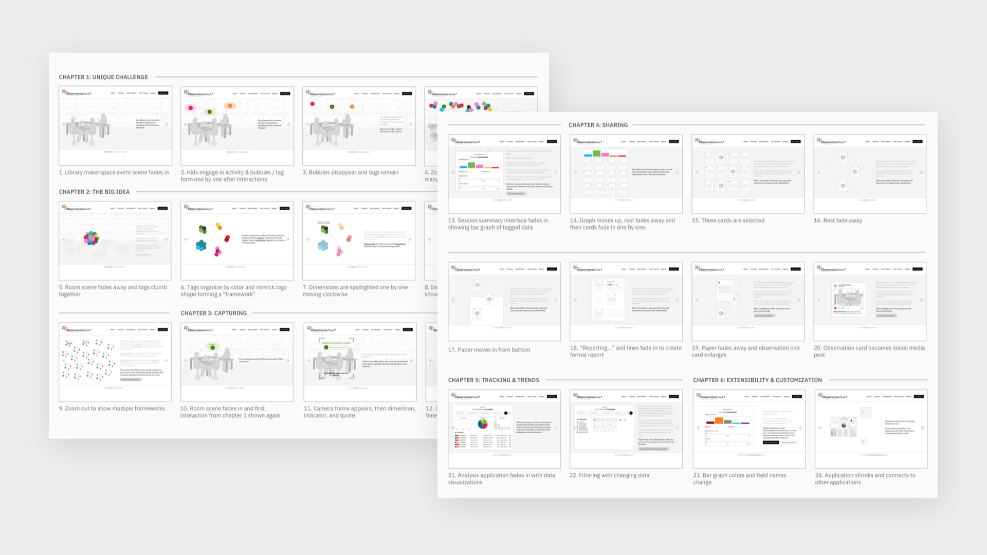 Image of Odeck Campaign Storyboards